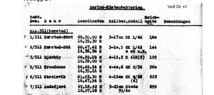 Listing HSD 1945.<br />(Røsok/Andersen)