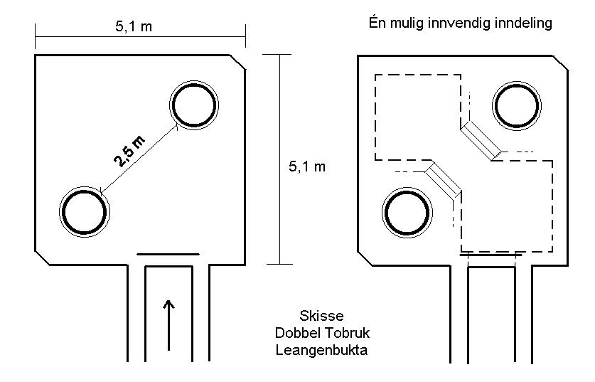 Dobbel Tobruk.JPG