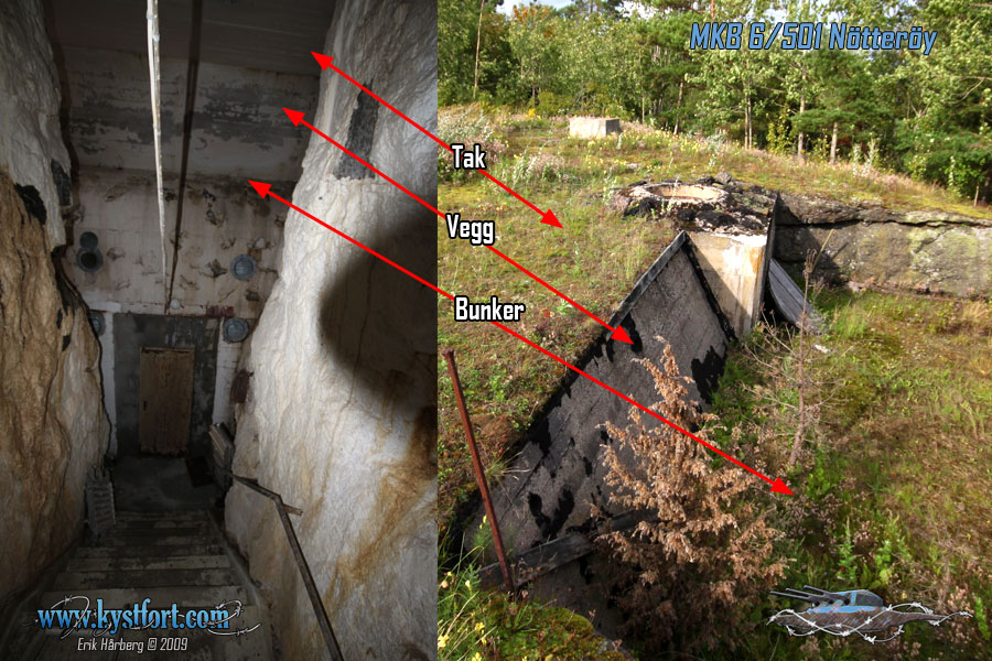 På baksiden er det inngang ned til bunkeren. Ikke dumt å forsterke slike nedganger. Dette burde muligens vært gjort på Lerberen også da en bombe lett ville ha fylt opp nedgangen.