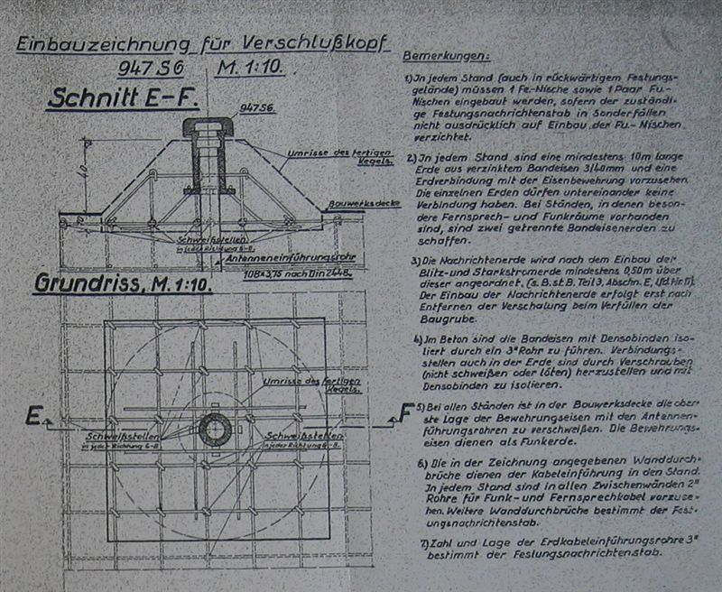 Armering ved standard antenne topp ved inngang