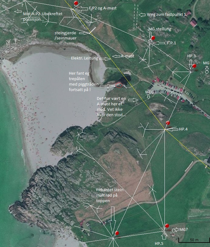 Minekart Bei Sandve.jpg