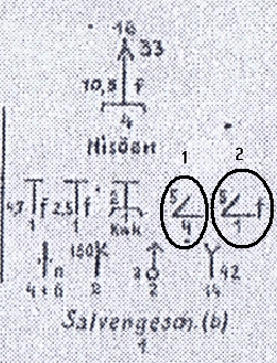 oppsett HKB Hisøen-mars 1945-spm.gif