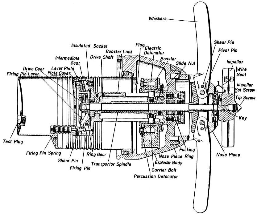 Tennapparat (Pi-1).jpg