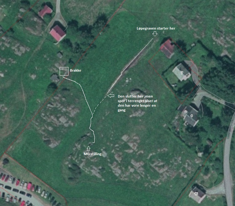 Løpegrav ved MG stilling.jpg