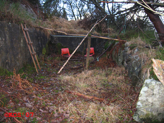 Østre BK-stilling