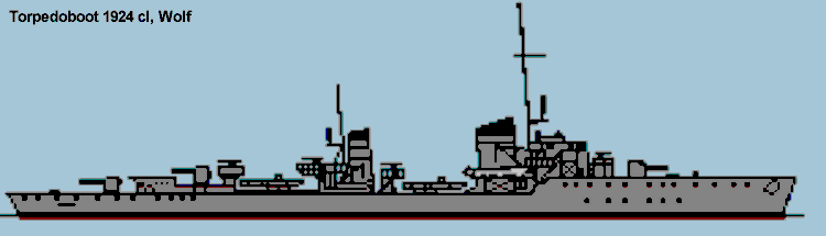 Torpedoboot Wolf, 1924 cl m txt.gif