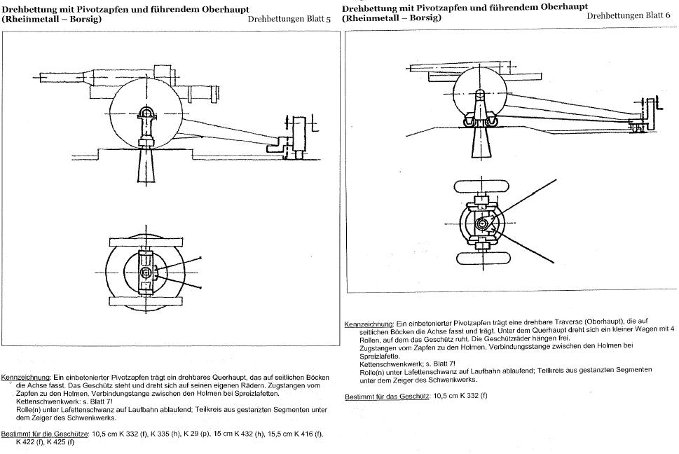 RH-Drehbettung.JPG