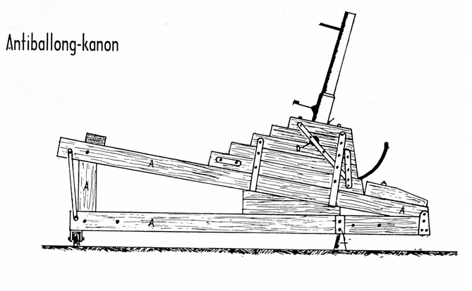 Antibalong-kanon2.jpg