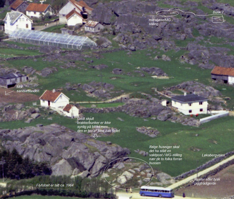 Må innrømme at eg ikke ser den vaktposten noe sted .