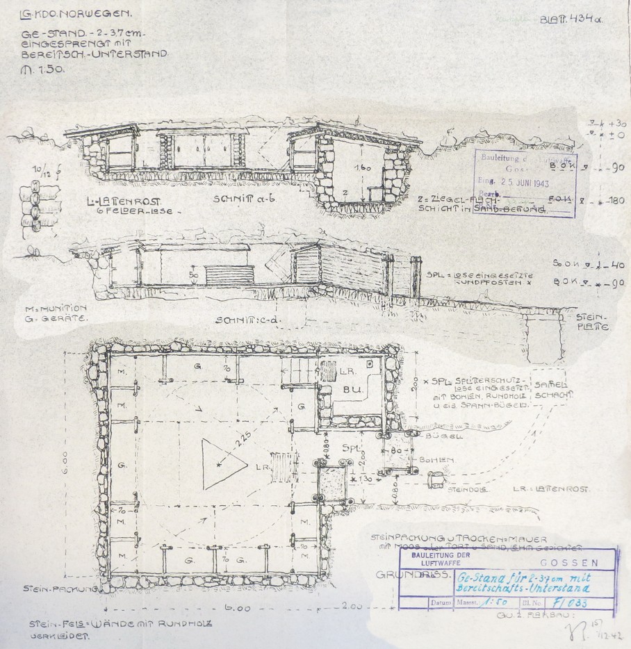 Gefecht-Stand für 2-3.7cm Eingesprengt mit Bereitschaft-unterstand (Gossen).jpg