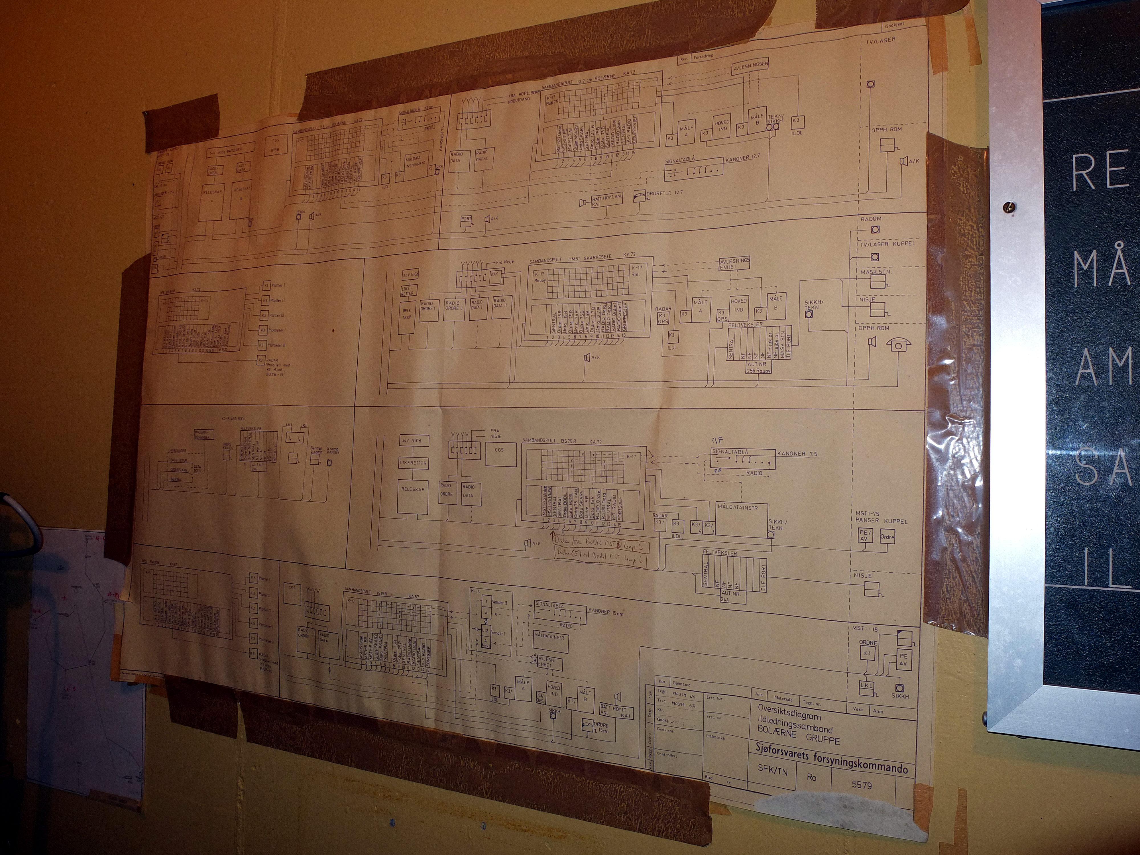 Rauoy_oversiktsdiagram_ildledningssamband_bolaerne_gruppe.jpg