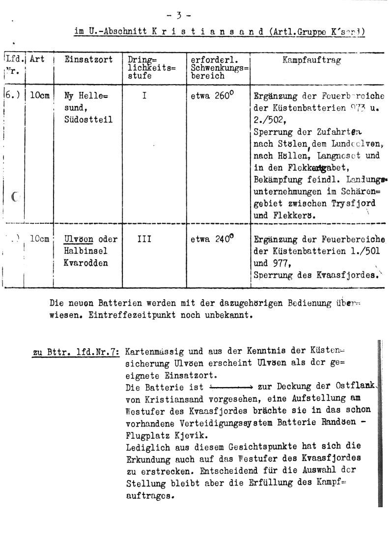 Kvarodden kystfort forslag av 4 November 1941.JPG