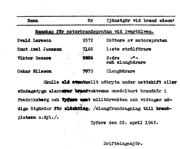 Brandsprutan