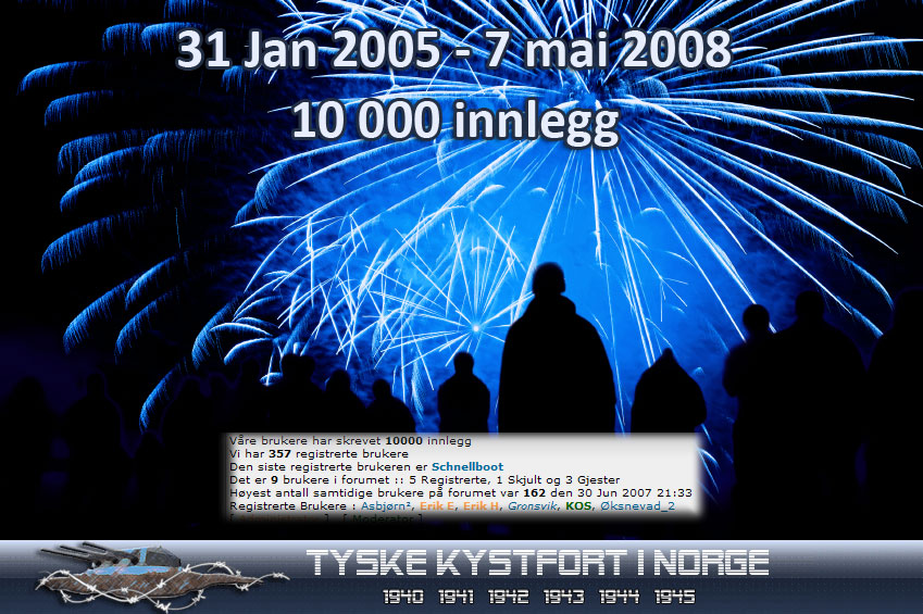 10 000 innlegg