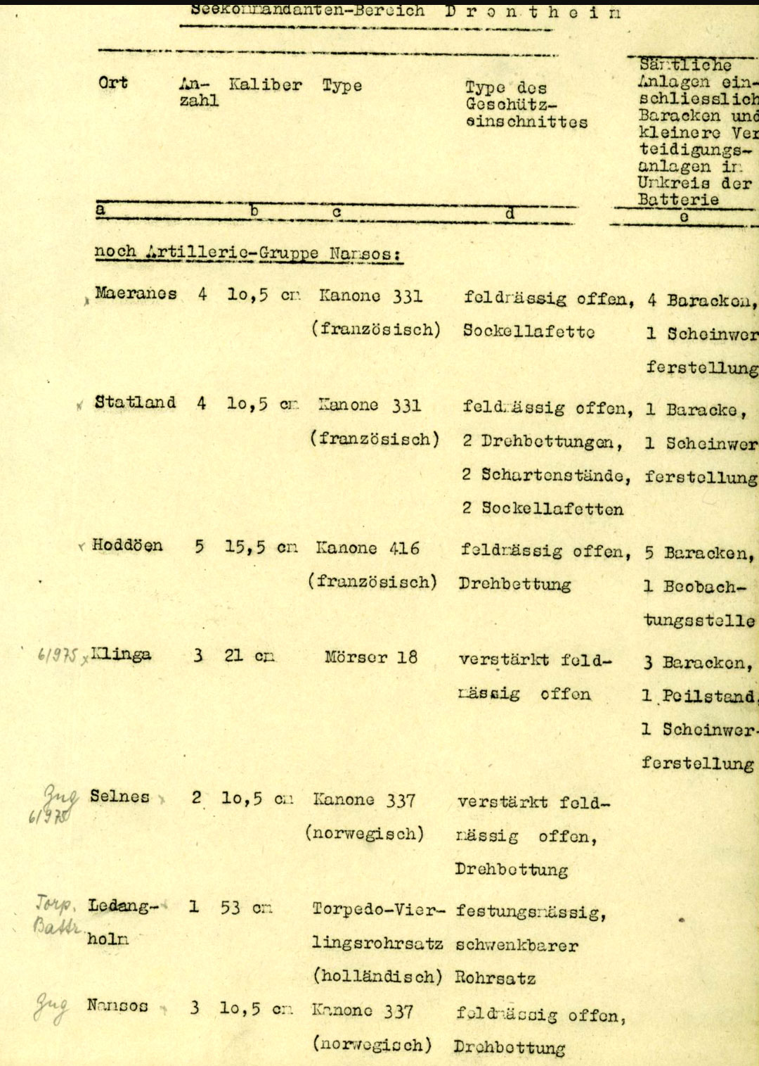 ag_namsos_zug_namsos.jpg
